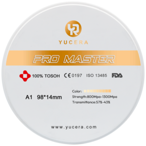 Zircone PRO MASTER - YUCERA